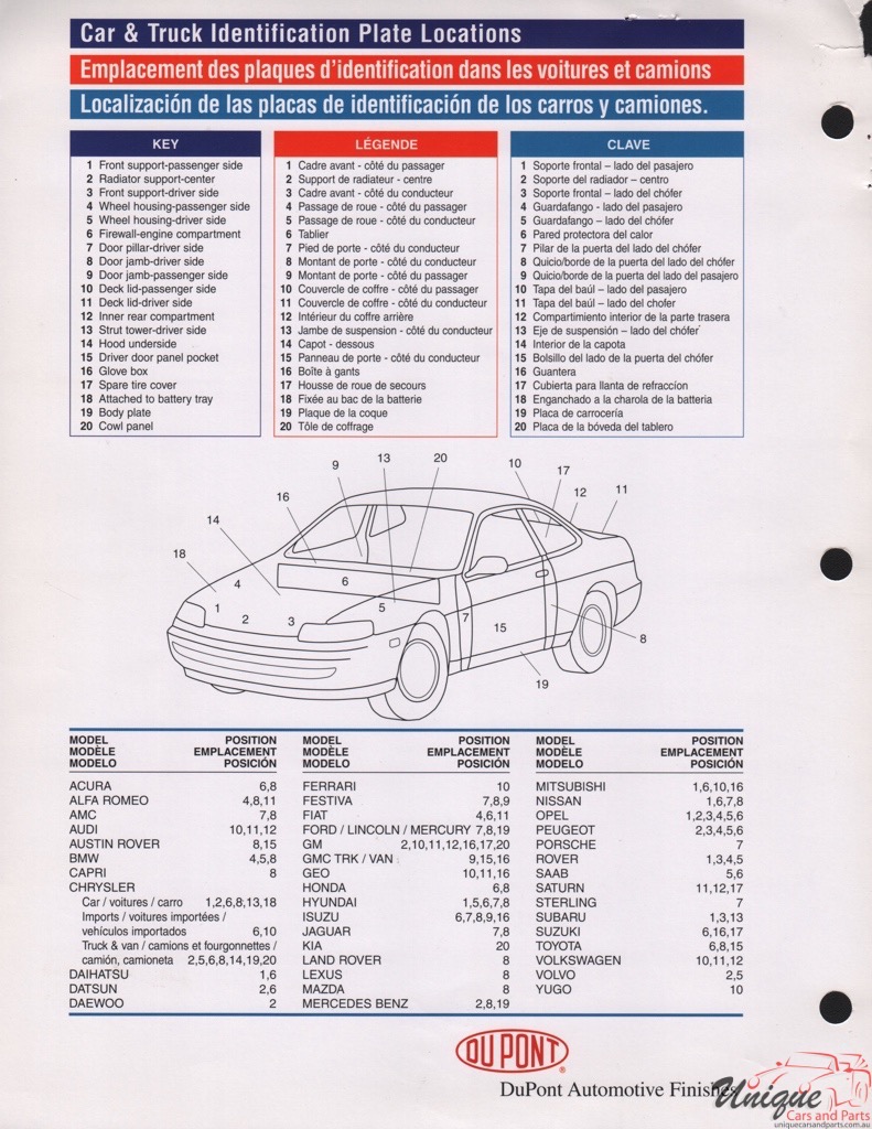 2004 Ford Paint Charts DuPont 12